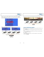 Preview for 12 page of TBM MPL027PT-X SYNCHRO User Manual