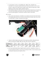 Preview for 32 page of TBS Discovery PRO Quadrotor Assembly Instructions & Owner'S Manual