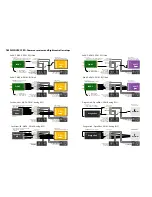 Preview for 33 page of TBS Discovery PRO Quadrotor Assembly Instructions & Owner'S Manual