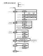 Preview for 37 page of TBS Discovery PRO Quadrotor Assembly Instructions & Owner'S Manual