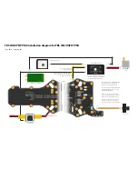 Preview for 53 page of TBS Discovery PRO Quadrotor Assembly Instructions & Owner'S Manual