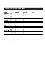 Preview for 45 page of TC Electronic Finalizer 96K User Manual