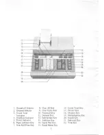 Preview for 4 page of TCA 400A Operating Instructions Manual