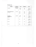 Preview for 11 page of TCA 400A Operating Instructions Manual