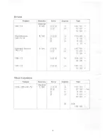 Preview for 12 page of TCA 400A Operating Instructions Manual