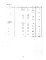 Preview for 11 page of TCA 420 Operating Instructions Manual