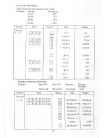 Preview for 17 page of TCA 420 Operating Instructions Manual