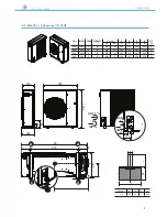 Preview for 8 page of TCF ANL020 Installation Manual