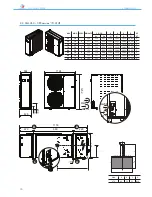 Preview for 9 page of TCF ANL020 Installation Manual