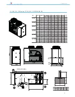 Preview for 10 page of TCF ANL020 Installation Manual