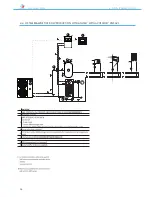 Preview for 23 page of TCF ANL020 Installation Manual