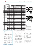 Preview for 26 page of TCF ANL020 Installation Manual