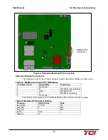 Preview for 32 page of TCi HarmonicGuard HGL Series Installation, Operation And Maintenance Manual