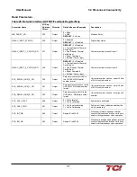 Preview for 43 page of TCi HarmonicGuard HGL Series Installation, Operation And Maintenance Manual