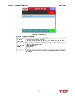 Preview for 97 page of TCi HGA HarmonicGuard Series Installation, Operation And Maintenance Manual