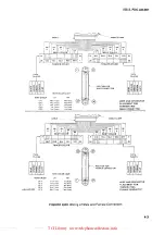 Preview for 24 page of TCi ITT Manual