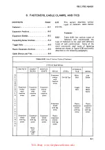 Preview for 32 page of TCi ITT Manual