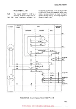 Preview for 40 page of TCi ITT Manual