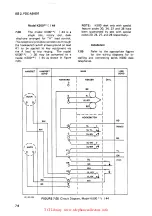 Preview for 41 page of TCi ITT Manual