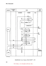 Preview for 45 page of TCi ITT Manual