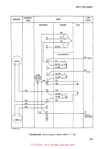 Preview for 46 page of TCi ITT Manual