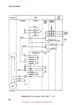 Preview for 49 page of TCi ITT Manual