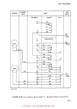 Preview for 80 page of TCi ITT Manual