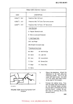 Preview for 82 page of TCi ITT Manual