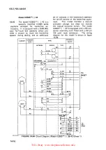 Preview for 93 page of TCi ITT Manual