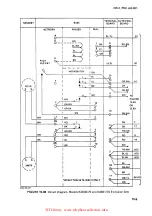 Preview for 106 page of TCi ITT Manual