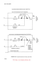 Preview for 111 page of TCi ITT Manual