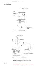 Preview for 145 page of TCi ITT Manual