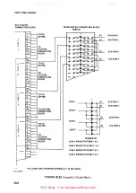 Preview for 197 page of TCi ITT Manual