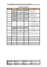 Preview for 16 page of TCL 14F1 NX56C-LA Service Manual