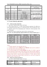 Preview for 22 page of TCL 14F1 NX56C-LA Service Manual