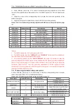 Preview for 23 page of TCL 14F1 NX56C-LA Service Manual