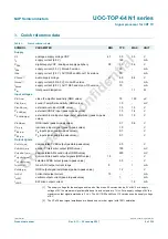 Preview for 45 page of TCL 14F1 NX56C-LA Service Manual