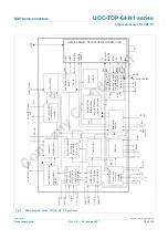 Preview for 47 page of TCL 14F1 NX56C-LA Service Manual