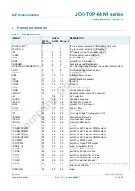 Preview for 48 page of TCL 14F1 NX56C-LA Service Manual