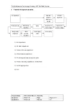 Preview for 18 page of TCL 14F7-NX56CLA Service Manual