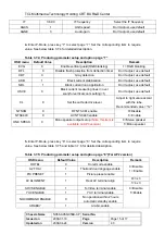 Preview for 27 page of TCL 14F7-NX56CLA Service Manual