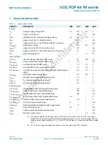 Preview for 47 page of TCL 14F7-NX56CLA Service Manual