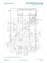 Preview for 49 page of TCL 14F7-NX56CLA Service Manual