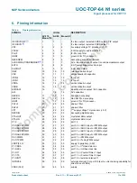 Preview for 50 page of TCL 14F7-NX56CLA Service Manual