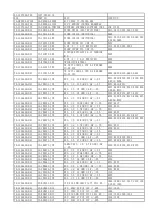 Preview for 66 page of TCL 14F7-NX56CLA Service Manual