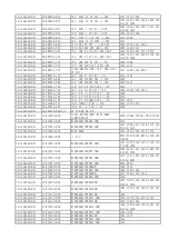 Preview for 67 page of TCL 14F7-NX56CLA Service Manual