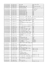 Preview for 70 page of TCL 14F7-NX56CLA Service Manual