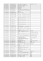 Preview for 71 page of TCL 14F7-NX56CLA Service Manual