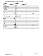 Preview for 9 page of TCL 21A71A Service Manual