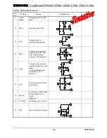 Preview for 29 page of TCL 21A71A Service Manual